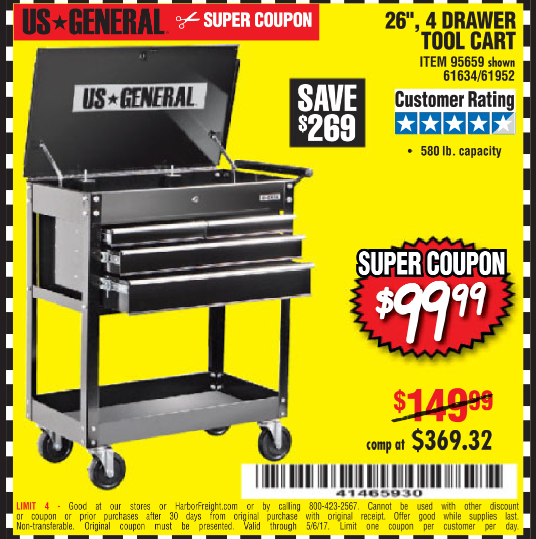 Good buy (I think) on tool cart at Harbor Freight