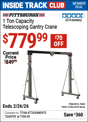 Harbor Freight Tools Coupon Database - Free coupons, 25 percent