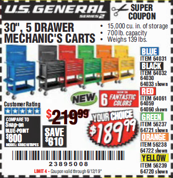 Modifications To The Hf 4 And 5 Drawer Service Carts What