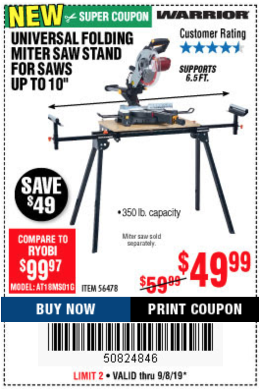 Harbor Freight Tools Coupon Database Free coupons, 25 percent off