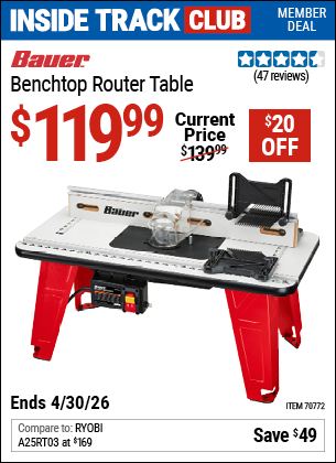 www.hfqpdb.com - BAUER BENCHTOP ROUTER TABLE Lot No. 70772