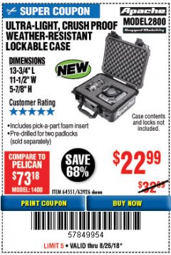 Harbor Freight Coupon APACHE 2800 CASE Lot No. 63926/64551 Expired: 8/26/18 - $22.99