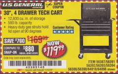 Harbor Freight Coupon 30", 4 DRAWER TECH CART Lot No. 64818/56391/56387/56386/56392/56394/56393/64096 Expired: 11/14/19 - $119.99