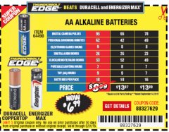 Harbor Freight Coupon THUNDERBOLT EDGE AA PRIME POWER ALKALINE BATTERIES, 18-PACK Lot No. 64490/64490/64491/64492/64493 Expired: 5/31/19 - $6.99