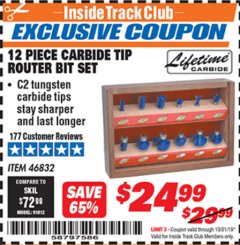 Harbor Freight ITC Coupon 12 PIECE CARBIDE TIP ROUTER BITS Lot No. 46832 Expired: 10/31/19 - $24.99