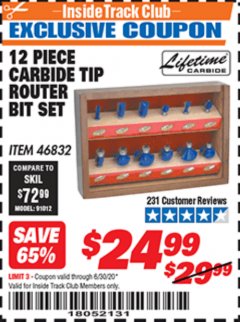 Harbor Freight ITC Coupon 12 PIECE CARBIDE TIP ROUTER BITS Lot No. 46832 Expired: 6/30/20 - $24.99