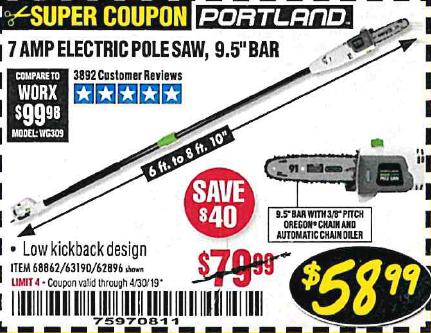 Portland electric pole saw parts 62896