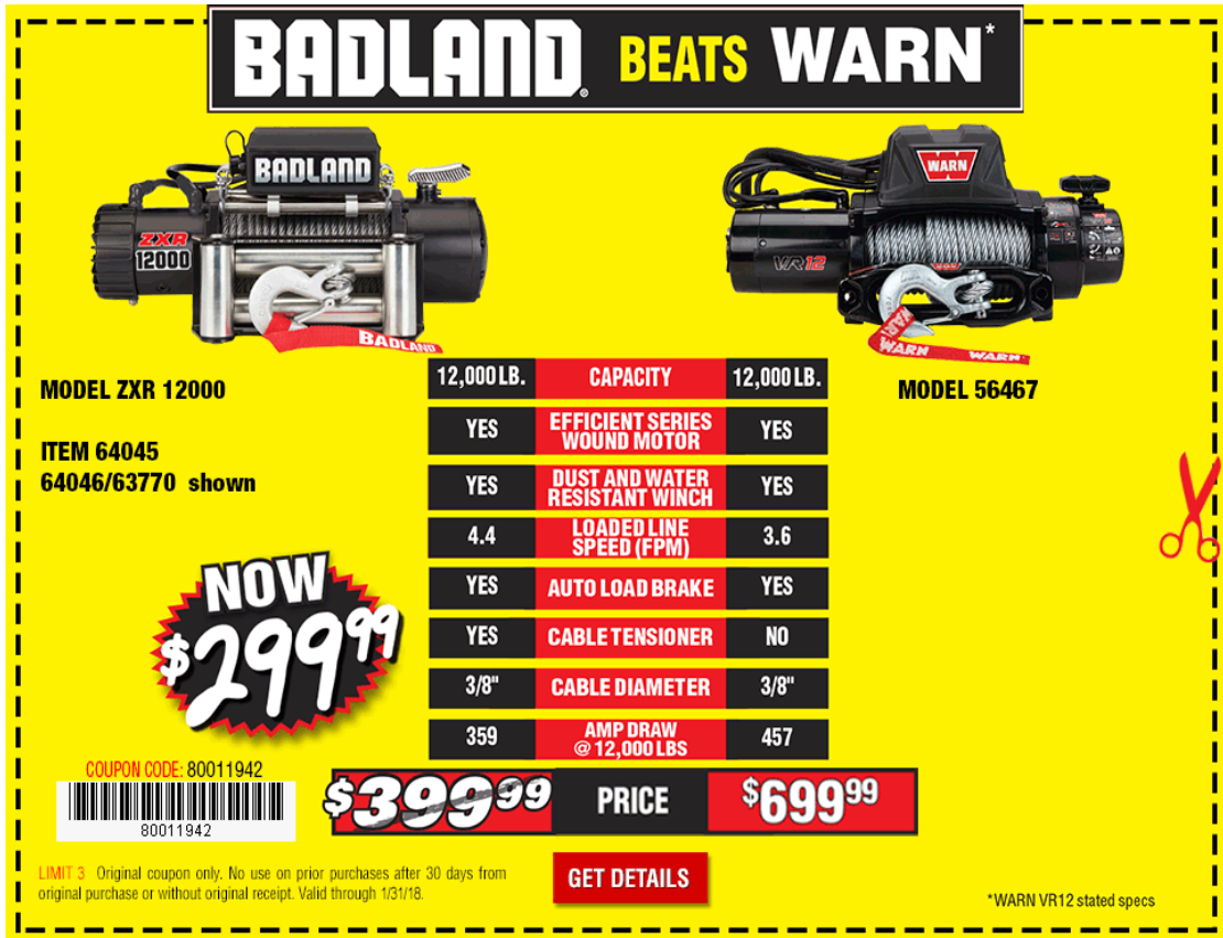 Harbor Freight Tools Coupon Database - Free coupons, 25 percent off ...