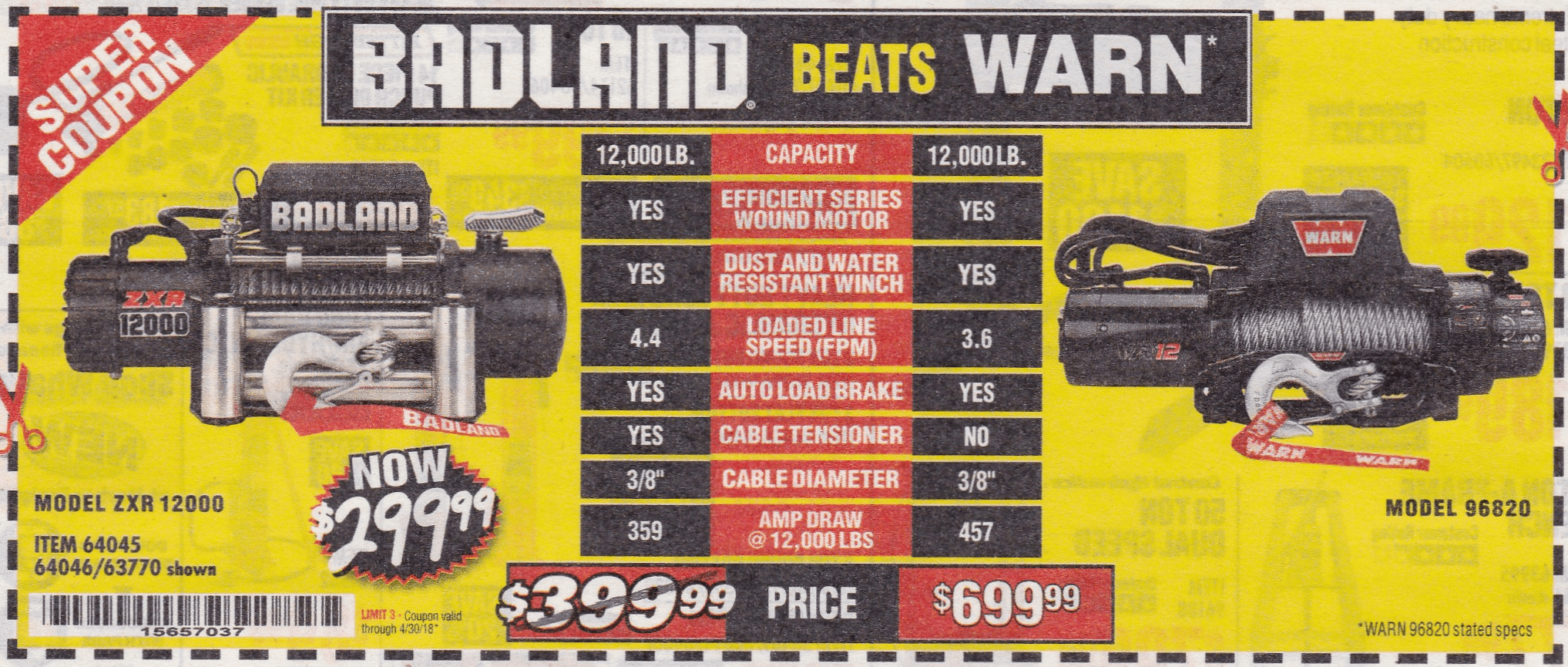 Harbor Freight Tools Coupon Database - Free coupons, 25 percent off ...