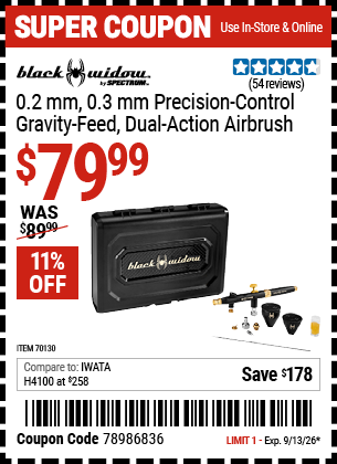 www.hfqpdb.com - BLACK WIDOW BY SPECTRUM 0.2 MM, 0.3 MM PRECISION-CONTROL, GRAVITY-FEED, DUAL-ACTION AIRBRUSH Lot No. 70130