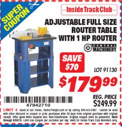Harbor Freight Tools Coupon Database Free Coupons 25 Percent