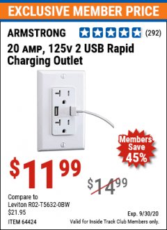 Harbor Freight ITC Coupon 125 VOLT, 20 AMP OUTLET WITH USB PORTS Lot No. 64424 Expired: 9/30/20 - $11.99