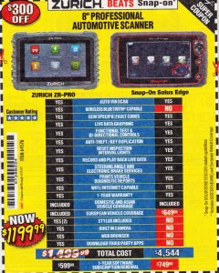 Harbor Freight Coupon ZURICH ZR-PRO PROFESSIONAL AUTO SCANNER Lot No. 64576 Expired: 5/31/19 - $1199.99