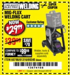 Harbor Freight Coupon CHICAGO ELECTRIC WELDING CART Lot No. 61316/69340/60790 Expired: 8/6/18 - $29.99
