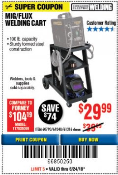 Harbor Freight Coupon MIG-FLUX WELDING CART Lot No. 69340/60790/90305/61316 Expired: 6/24/18 - $29.99