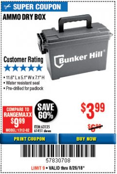 Harbor Freight Coupon BUNKER HILL SECURITY 0.30 CALIBER AMMO BOX Lot No. 63135 Expired: 8/26/18 - $3.99