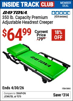 Harbor Freight ITC Coupon DAYTONA 350 LB. CAPACITY PREMIUM ADJUSTABLE HEADREST CREEPER Lot No. 58865 Valid Thru: 4/30/26 - $64.99