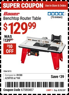 Harbor Freight Coupon BAUER BENCHTOP ROUTER TABLE Lot No. 70772 Valid Thru: 8/30/26 - $129.99