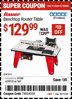 Harbor Freight Coupon BAUER BENCHTOP ROUTER TABLE Lot No. 70772 EXPIRES: 10/11/26 - $129.99
