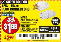 Harbor Freight Coupon VANGUARD 125V, 15 AMP PLUG CONNECTOR Lot No. 63125/63147/63126 Expired: 6/30/20 - $1.99