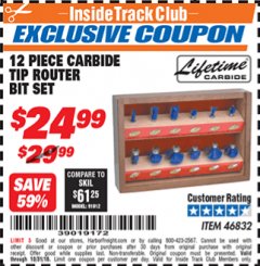 Harbor Freight ITC Coupon 12 PIECE CARBIDE TIP ROUTER BITS Lot No. 46832 Expired: 10/31/18 - $24.99